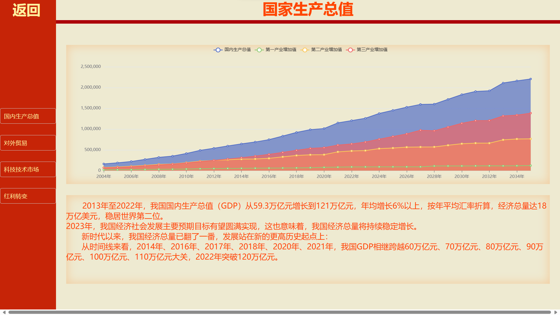 秋叶和果实秋天背景矢量素材