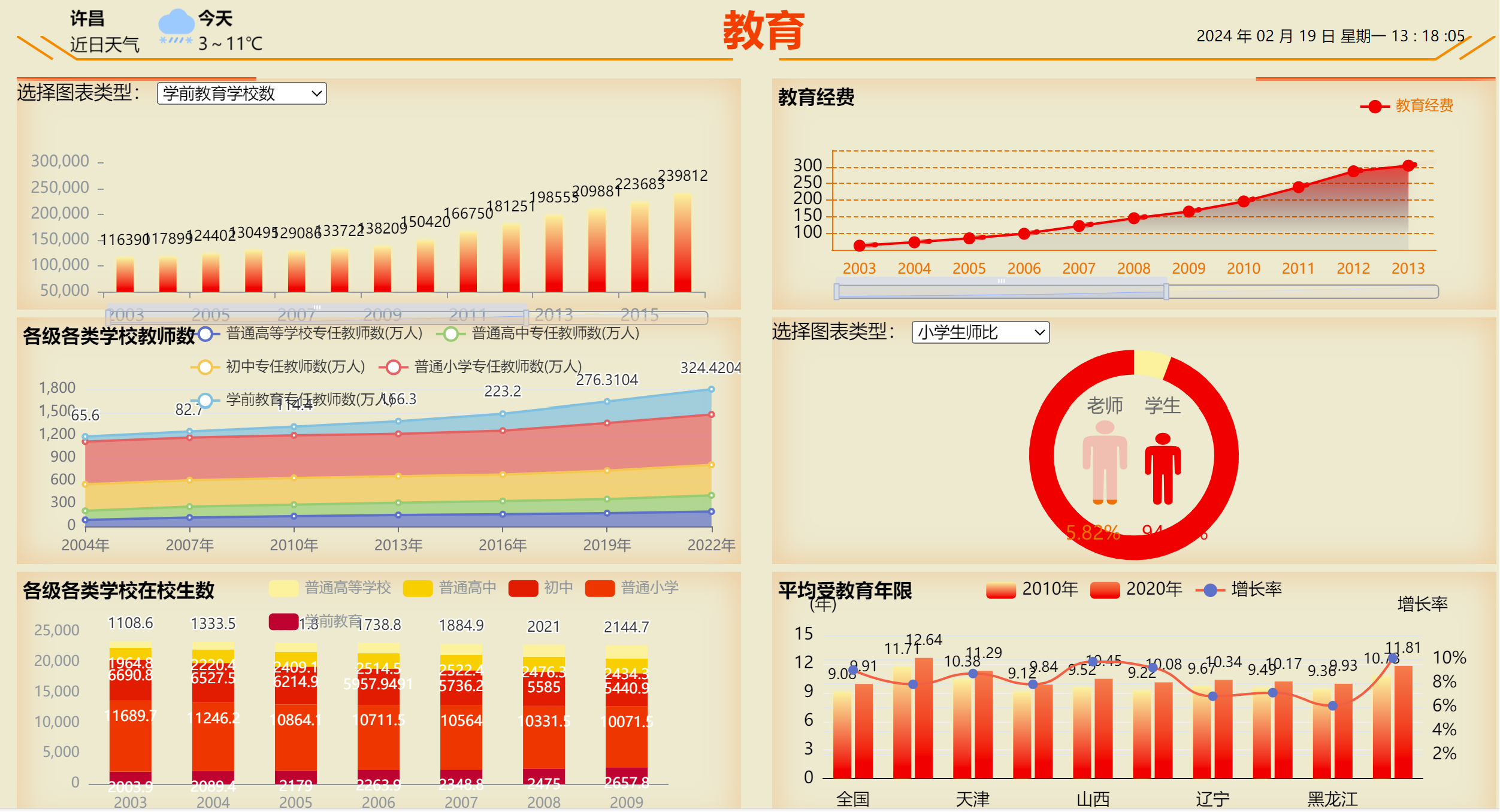 现代舒适客厅矢量素材